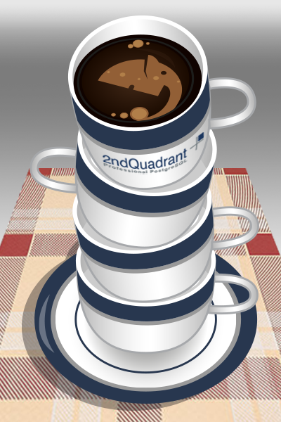 Stacked coffee cups