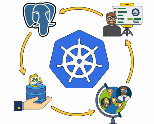 2ndQuadrant offers self-healing Operators for PostgreSQL and BDR, perfect for enterprises looking to go Cloud Native with Kubernetes. These Kubernetes Operators are high in performance, easy to setup, secure, and come with 24/7 support for production deployments. 