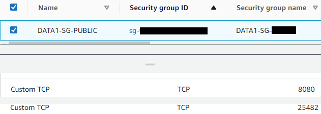Security Group Rules
